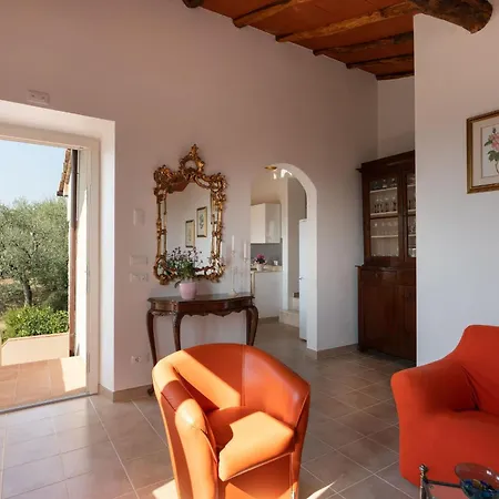 Casa Mimy קאפאנורי